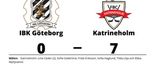Målfest för Katrineholm borta mot IBK Göteborg