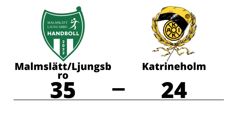 Malmslätt/Ljungsbro HF vann mot Katrineholms AIK