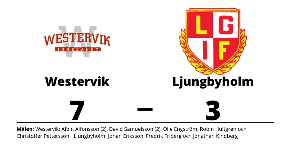Westerviks IBK vann mot Ljungbyholms GOIF