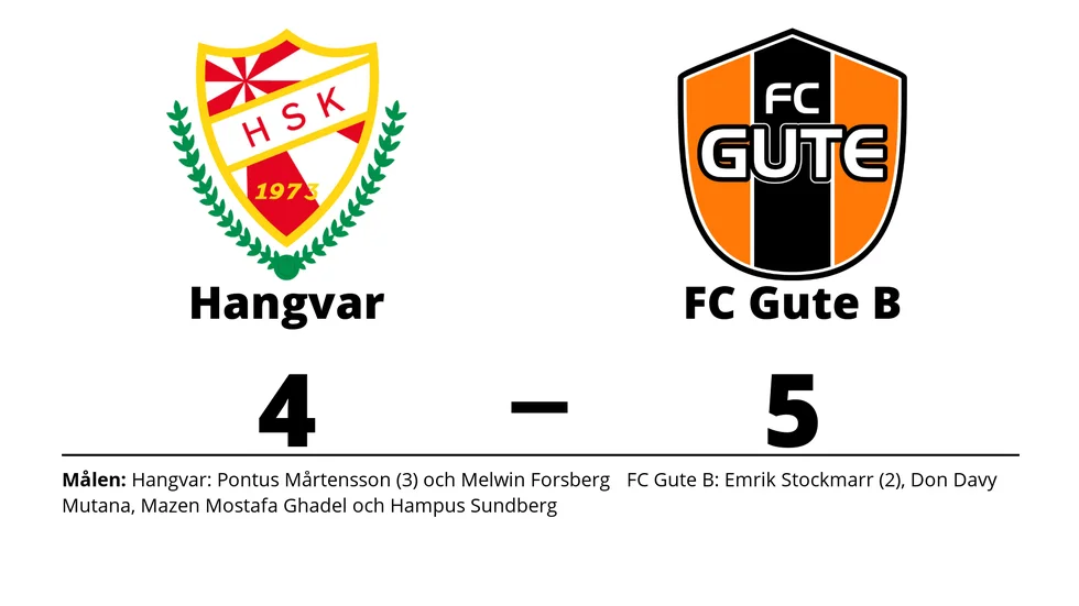 Hangvar SK förlorade mot FC Gute B