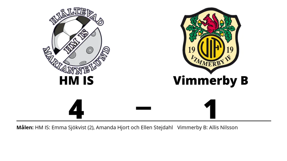 HM IS vann mot Vimmerby IF B