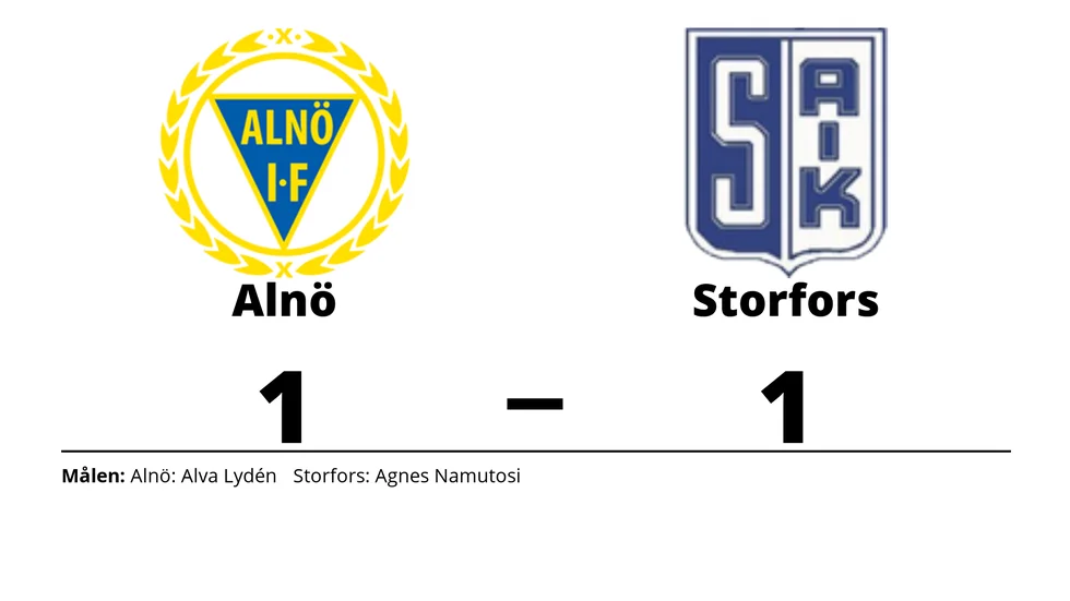 Alnö IF spelade lika mot Storfors AIK