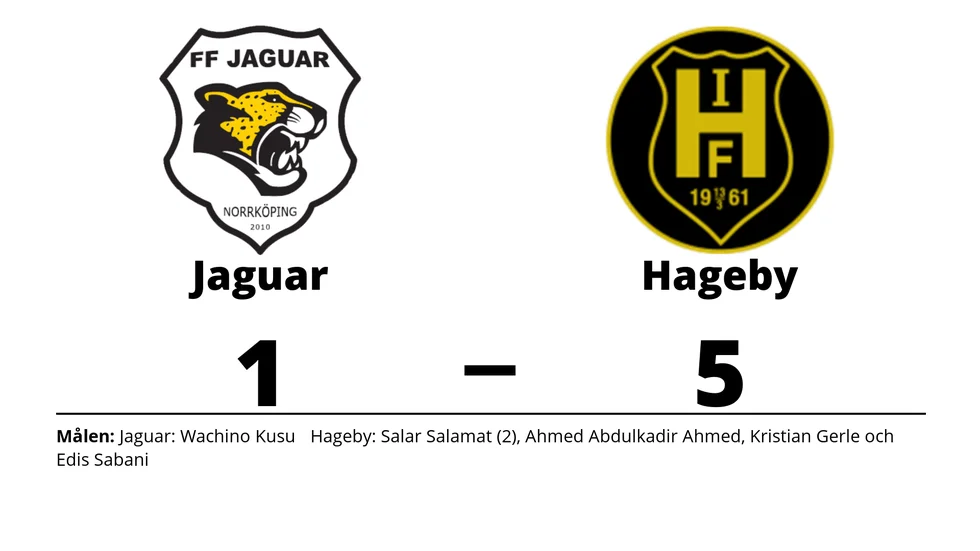 FF Jaguar förlorade mot Hageby IF