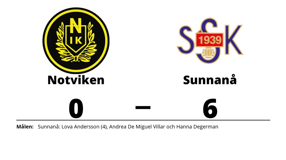 Notvikens IK förlorade mot Sunnanå SK