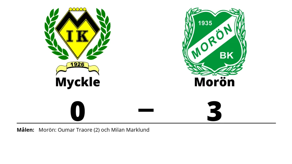 Myckle IK förlorade mot Morön BK
