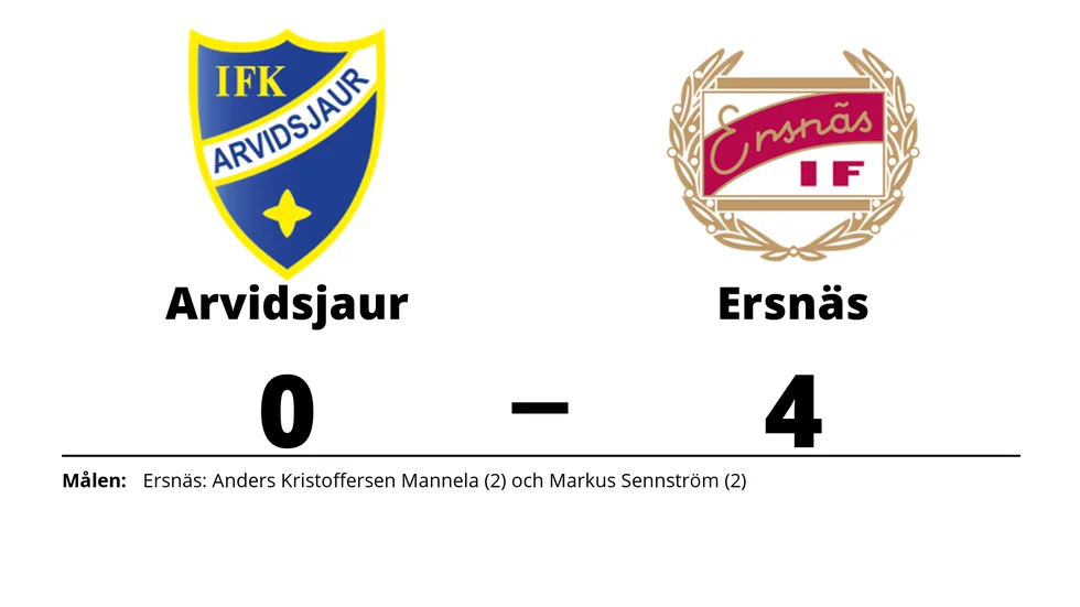 IFK Arvidsjaur FK förlorade mot Ersnäs IF