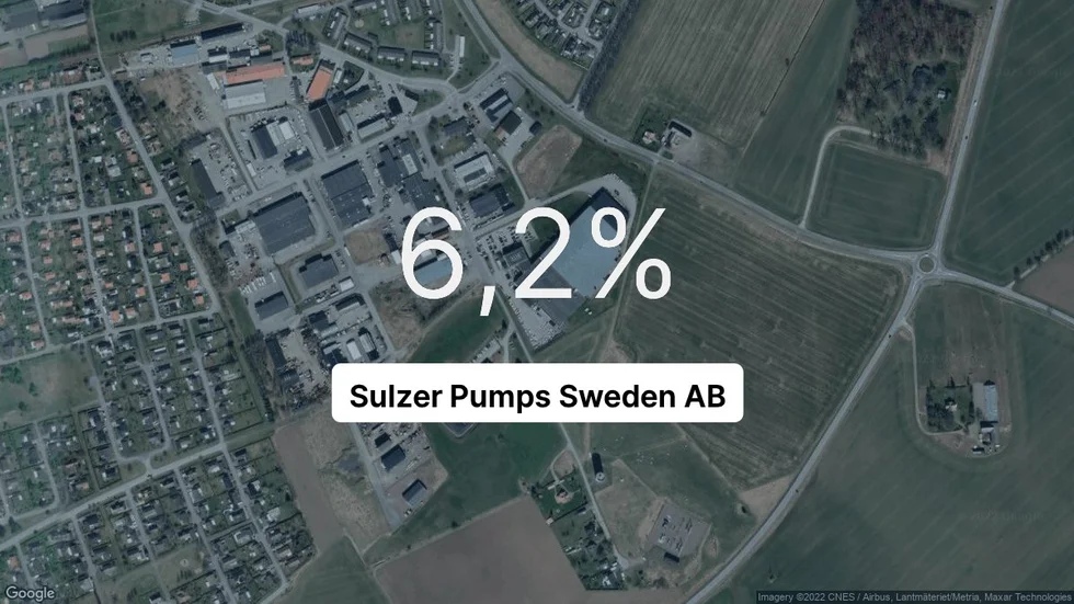 Illustrationen visar rörelsemarginalen för Sulzer Pumps Sweden för det senaste året. Bakgrunden är en satellitbild över företagets adress.