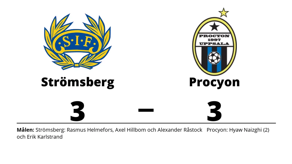 Strömsbergs IF spelade lika mot Procyon BK