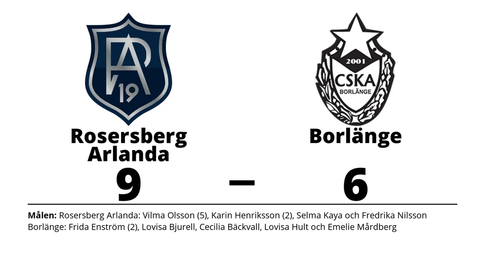 Rosersberg Arlanda IBK vann mot Borlänge IBK