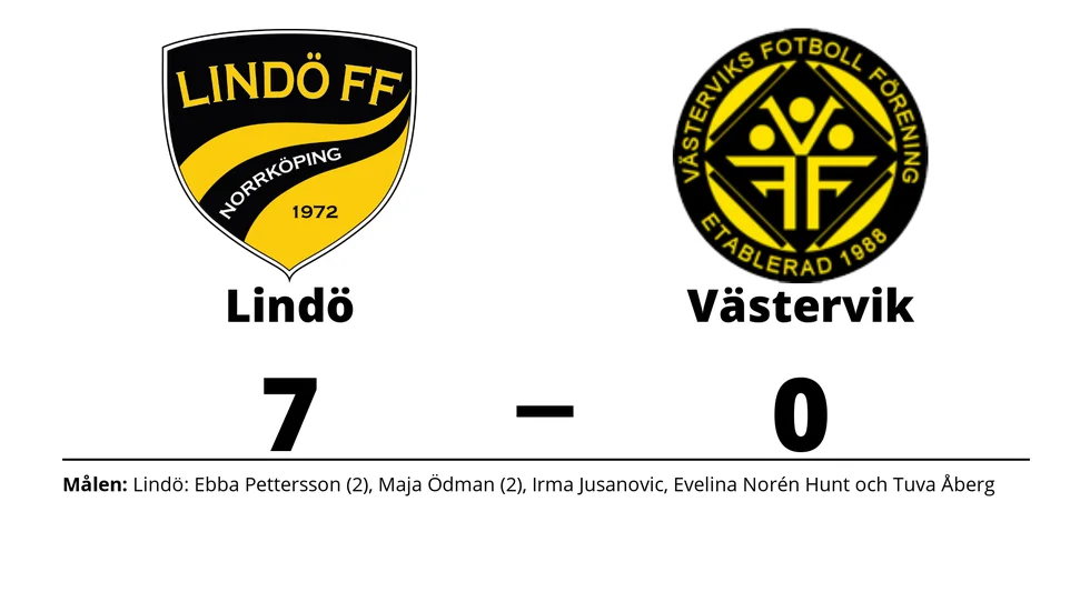 Lindö FF vann mot Västerviks damfotboll IF