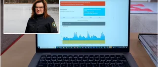 Mätningarna i Piteälven läggs ner – saknar finansiering: "Har varit bra för räddningstjänst och stugägare"