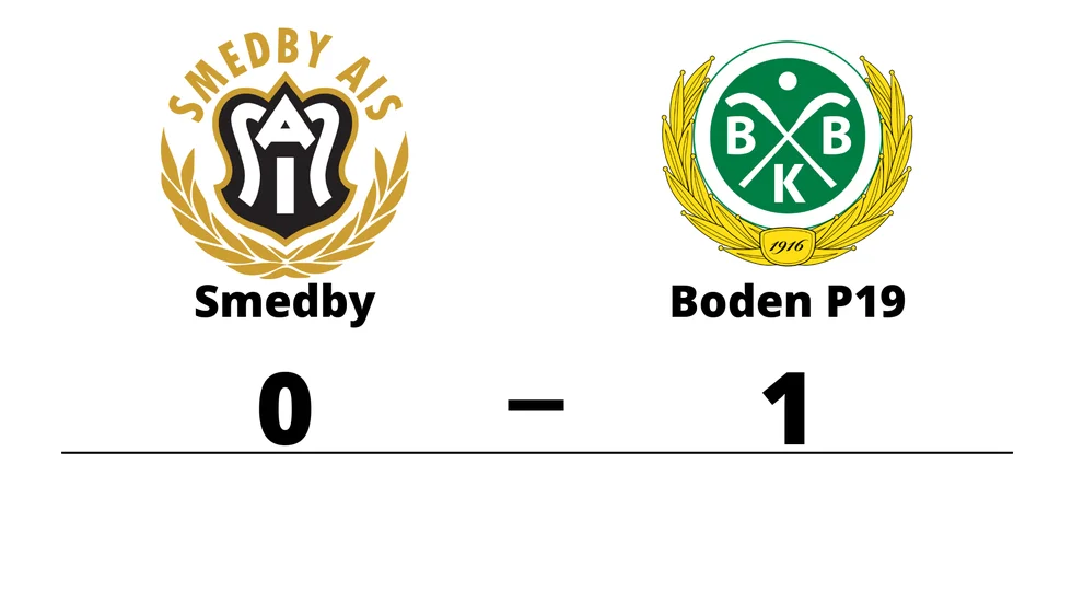 Smedby AIS förlorade mot Bodens BK