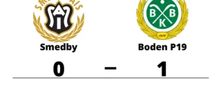 Förlustsviten bruten för Boden P19