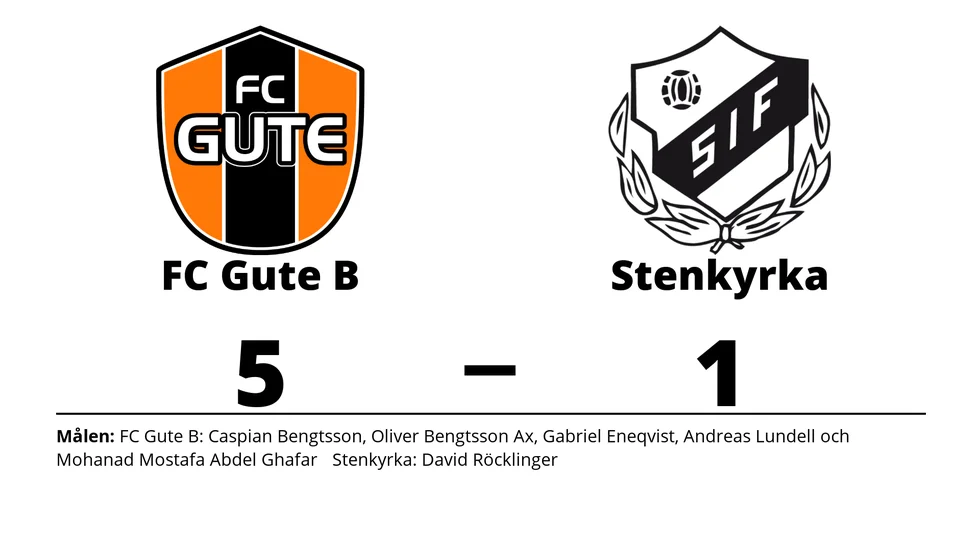 FC Gute B vann mot Stenkyrka IF