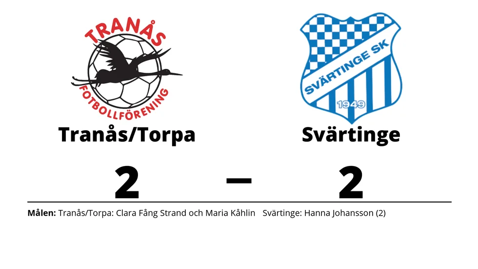 Tranås FF/Torpa AIS spelade lika mot Svärtinge SK