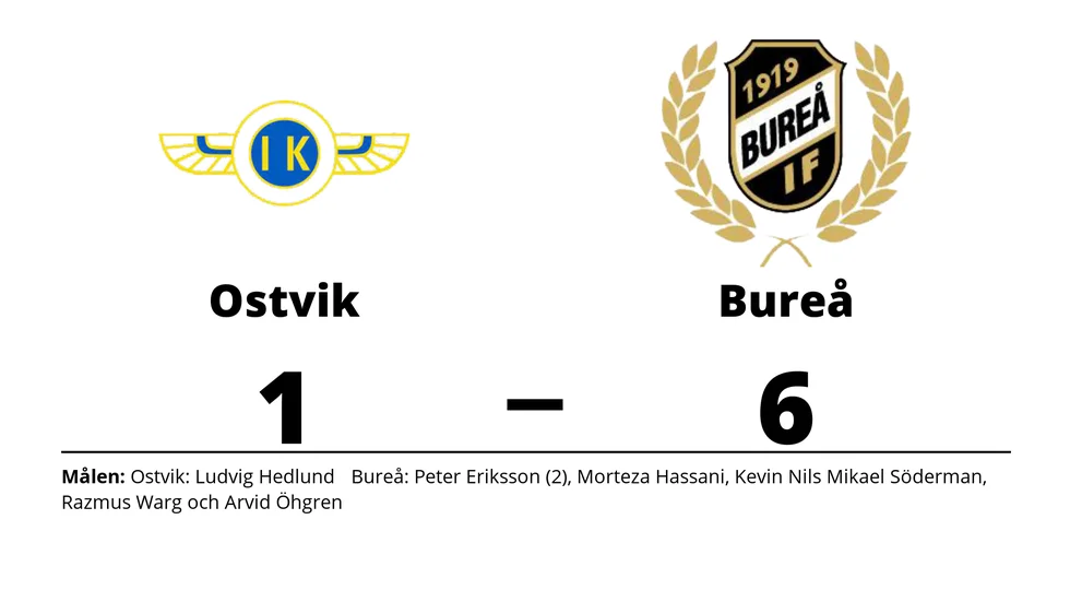 Ostvik IK/DIF förlorade mot Bureå IF