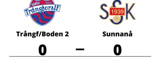 Mållöst för Trångf/Boden 2 och Sunnanå