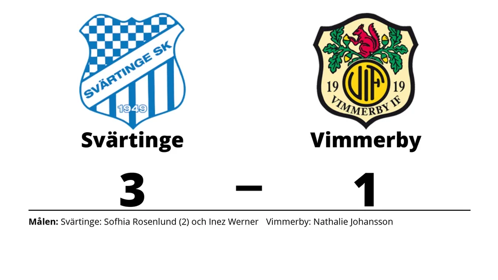 Svärtinge SK vann mot Vimmerby IF