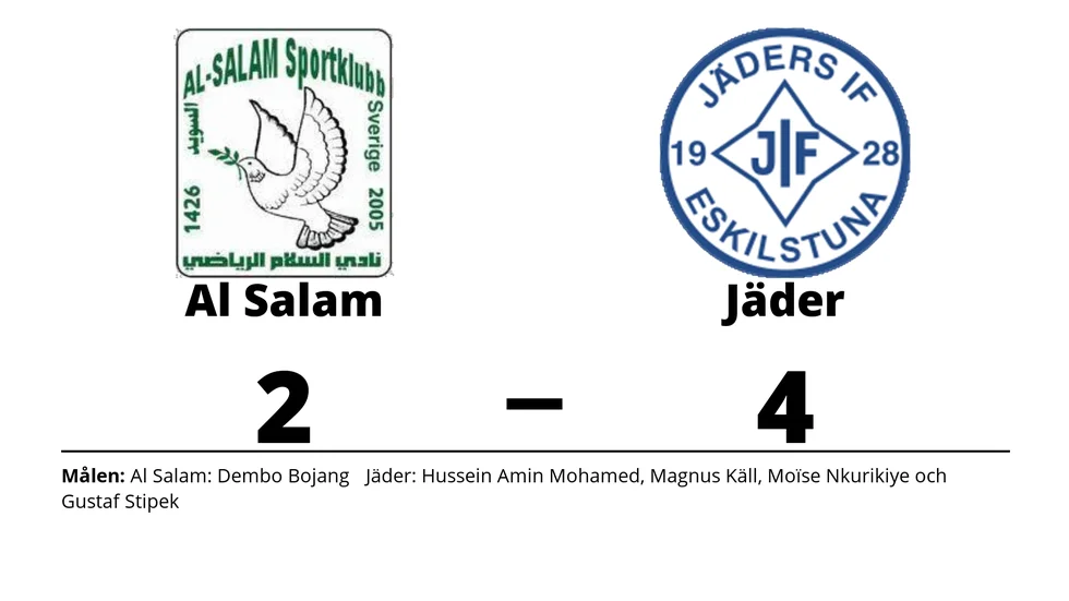 Al Salam SK förlorade mot Jäders IF