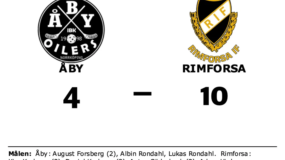 Åby IBK Ungdom förlorade mot Rimforsa IF