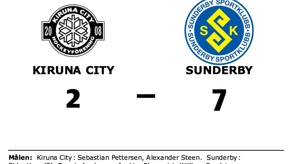 Kiruna City HF förlorade mot Sunderby SK