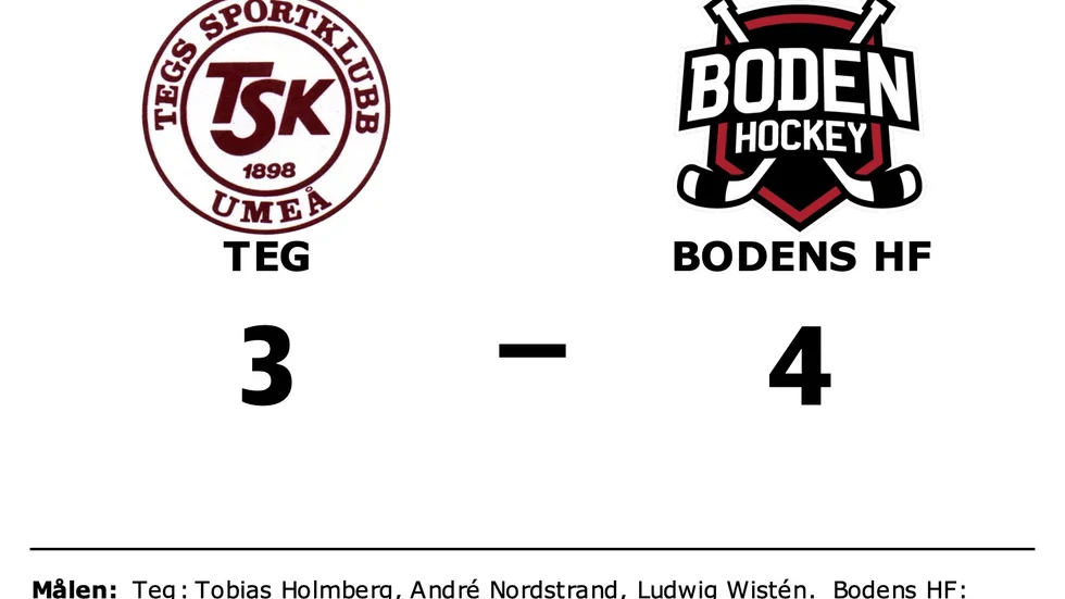 Tegs SK Hockey förlorade mot Bodens HF