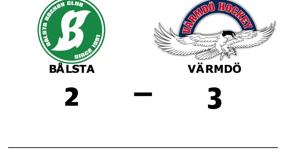 Bålsta HC förlorade mot Värmdö HC