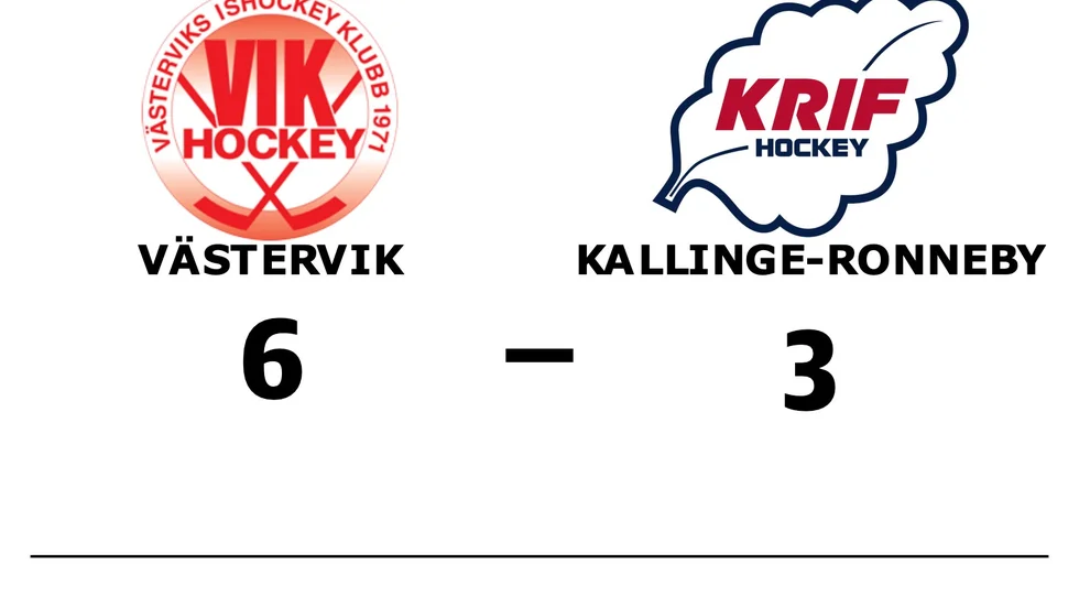 Västerviks IK vann mot KRIF Hockey