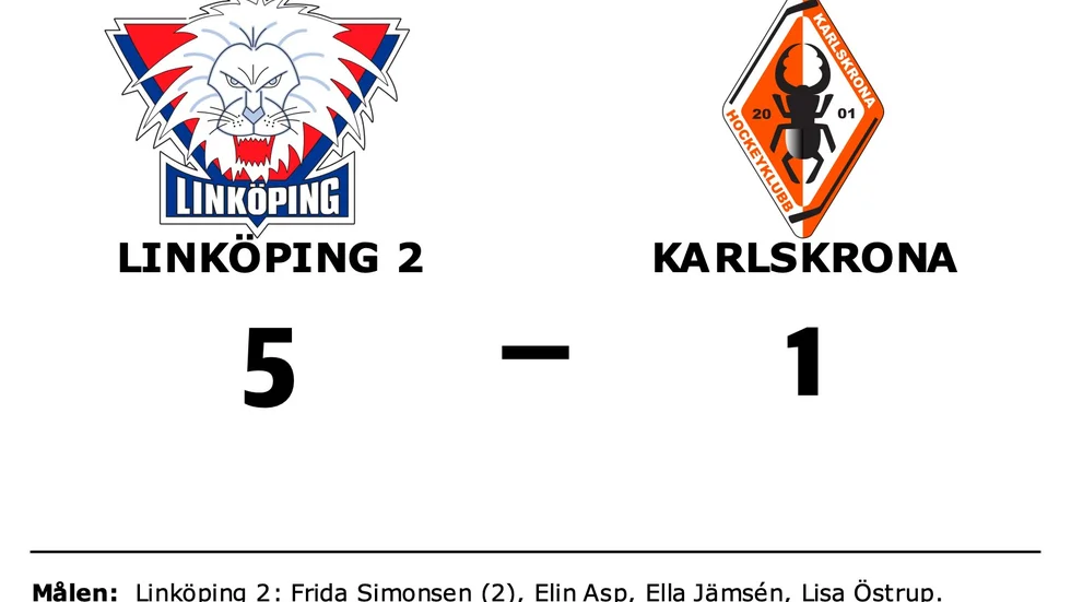 Linköpings HC 2 vann mot Karlskrona HK