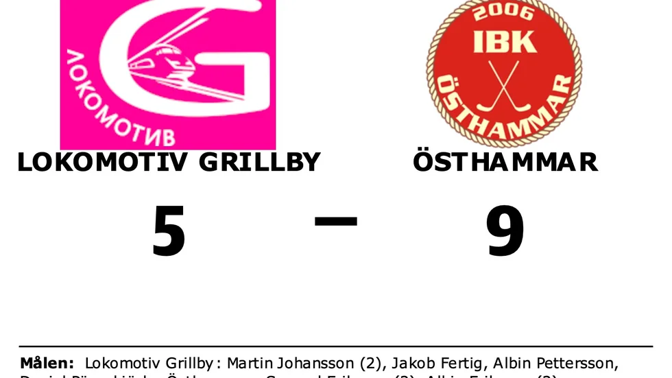 Lokomotiv Grillby IBK förlorade mot IBK Östhammar