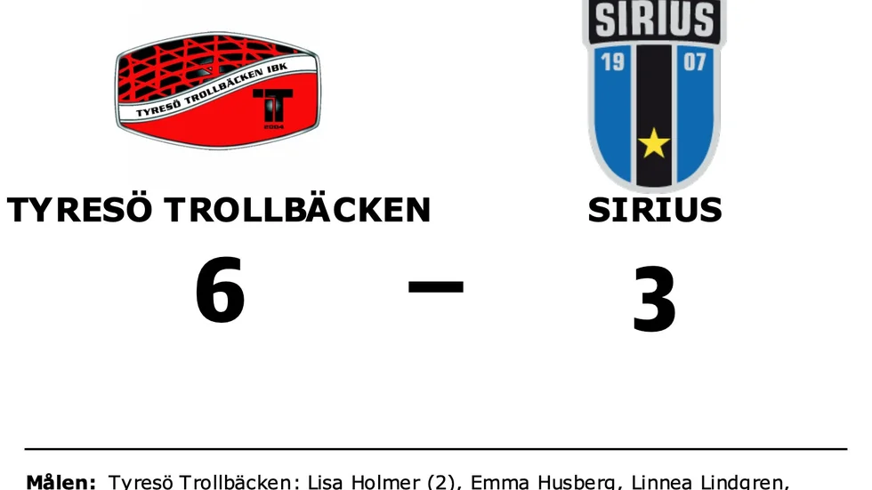 Tyresö Trollbäcken IBK vann mot IK Sirius IBK
