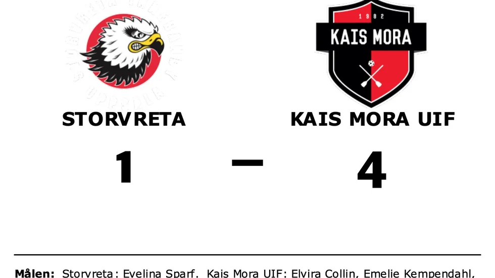 Storvreta IBK förlorade mot KAIS Mora UIF