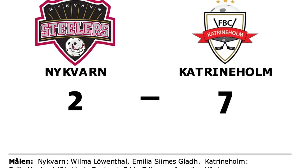 Nykvarns IBF Ungdom förlorade mot FBC Katrineholm