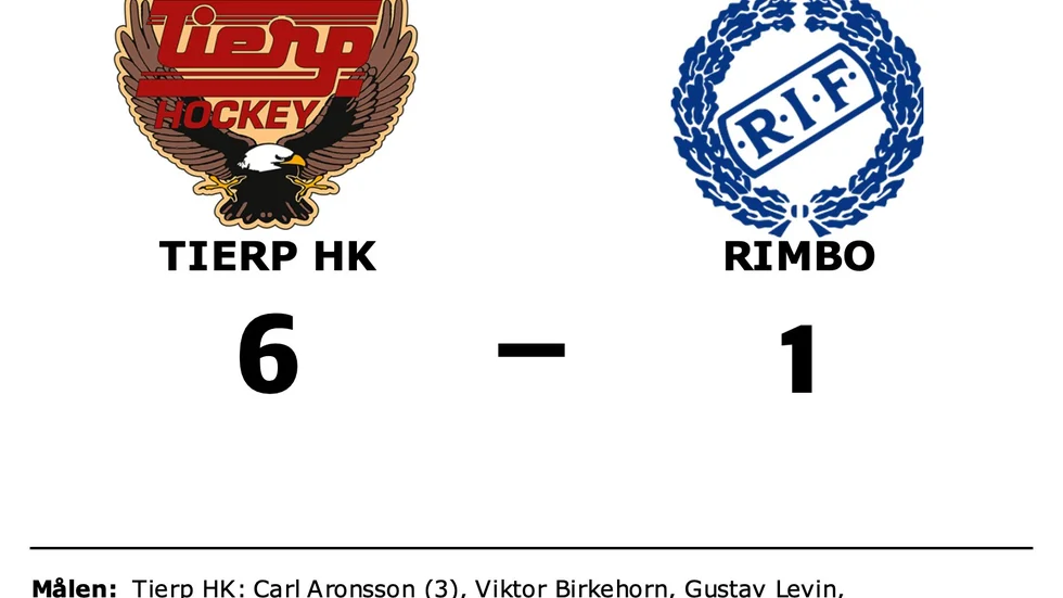 Tierps HK vann mot Rimbo IF