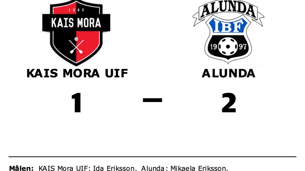 KAIS Mora UIF förlorade mot Alunda IBF