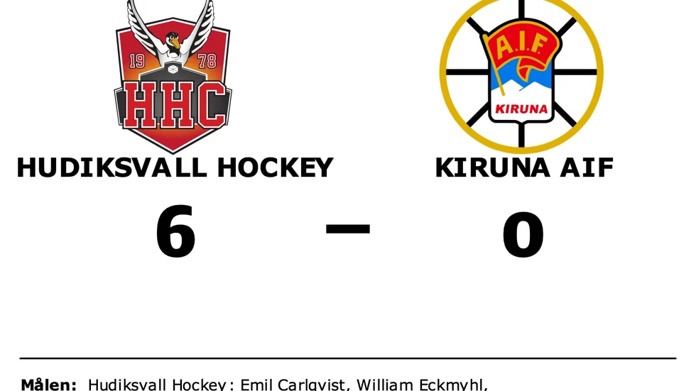 Hudiksvalls HC vann mot Kiruna AIF