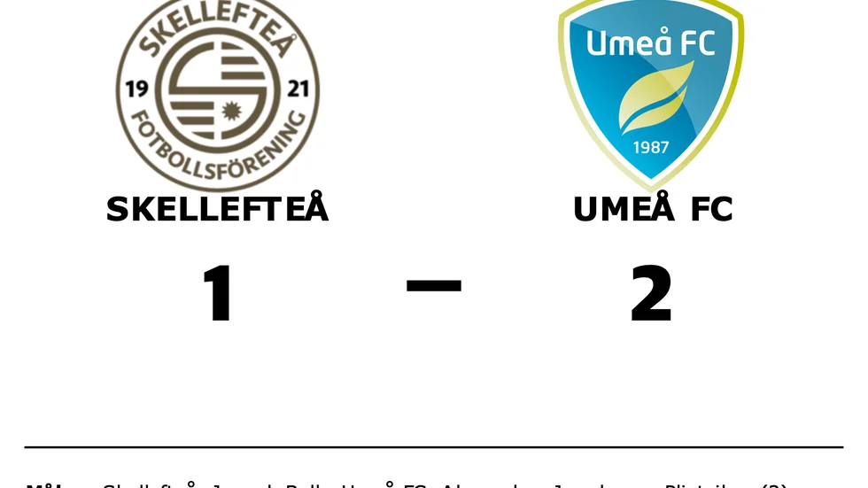 Skellefteå förlorade mot Umeå FC