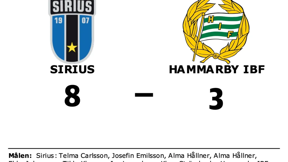IK Sirius IBK vann mot Hammarby IF IBF