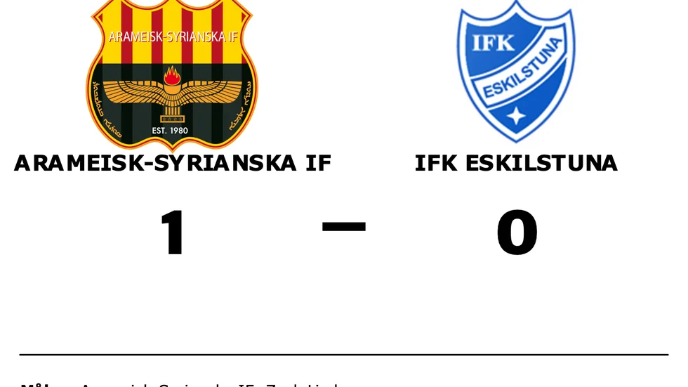 Arameisk-Syrianska IF vann mot IFK Eskilstuna