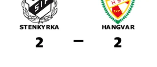 Delad pott för Stenkyrka och Hangvar