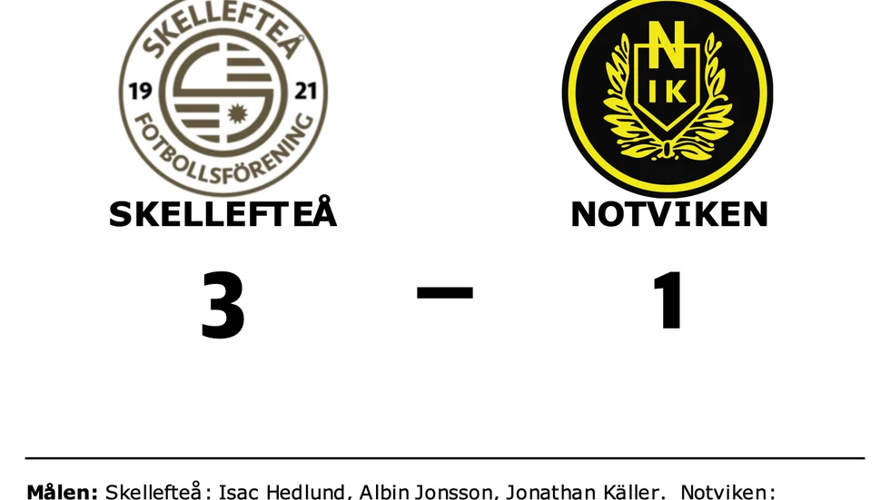 Skellefteå vann mot Notviken