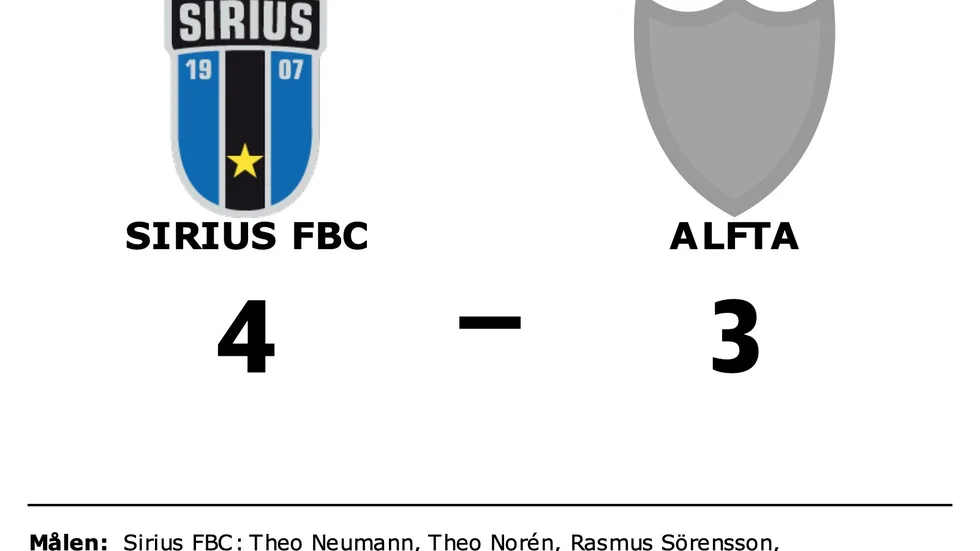IK Sirius FBC vann mot Alfta IBK