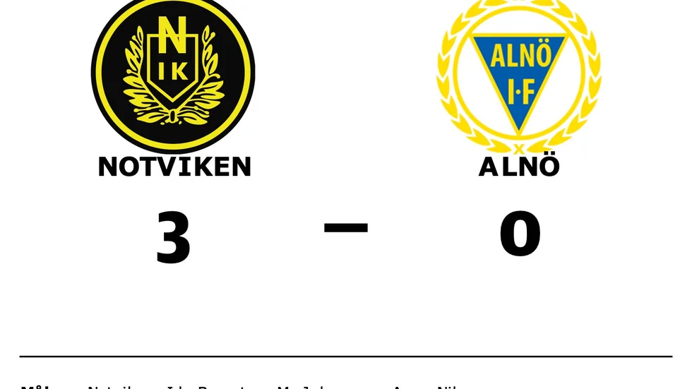 Notvikens IK vann mot Alnö IF