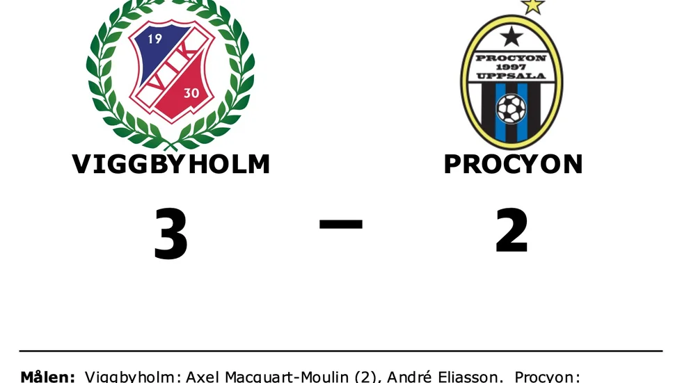 Viggbyholms IK FF vann mot Procyon BK