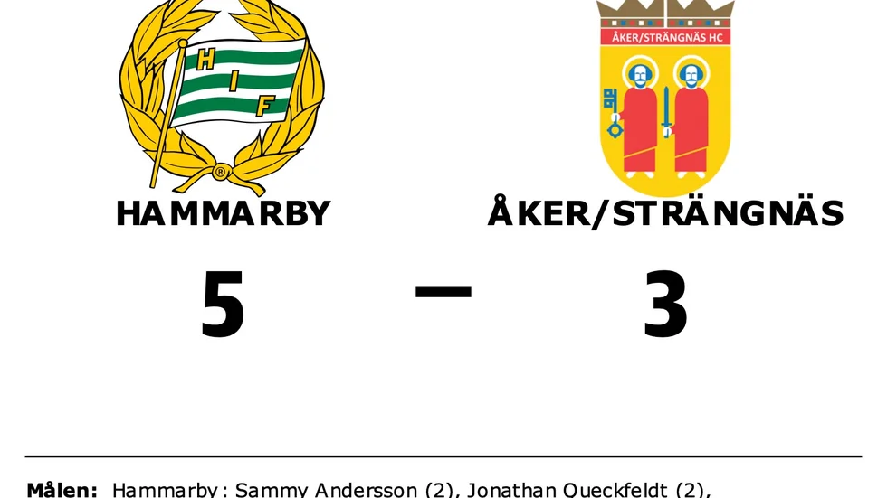 Hammarby IF vann mot Åker/Strängnäs HC