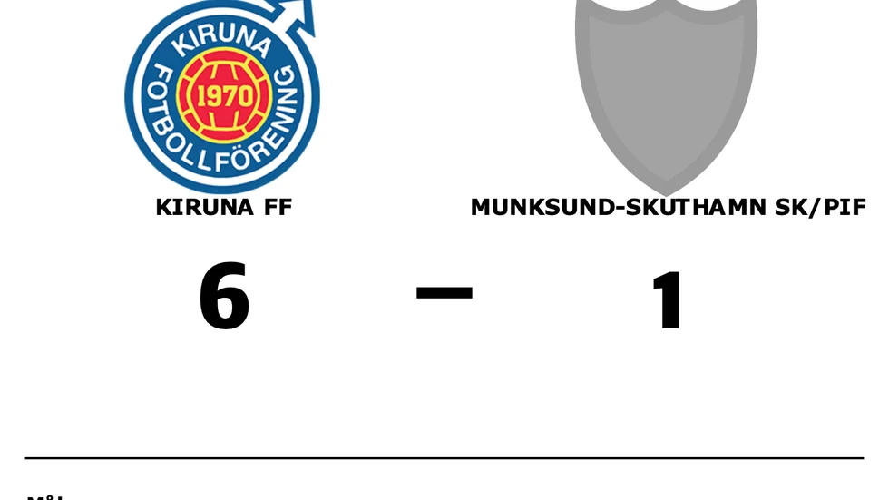 Kiruna FF vann mot Munksund-Skuthamn SK/PIF
