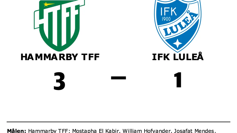 Hammarby Talang FF vann mot IFK Luleå