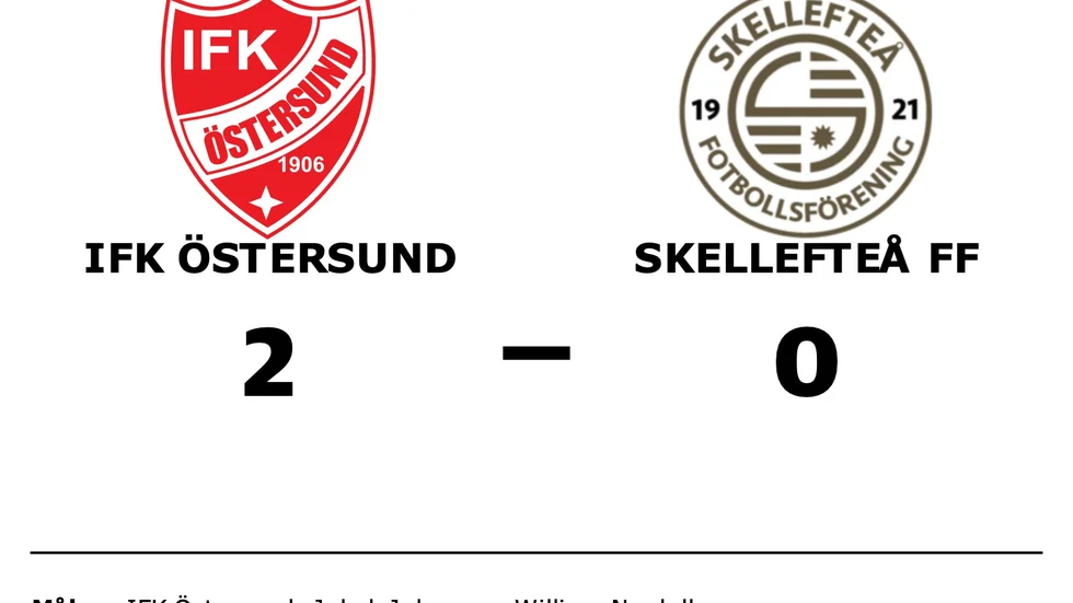 IFK Östersund vann mot Skellefteå FF