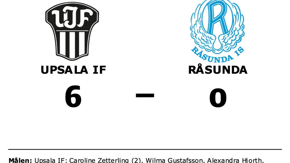 Upsala IF vann mot Råsunda IS