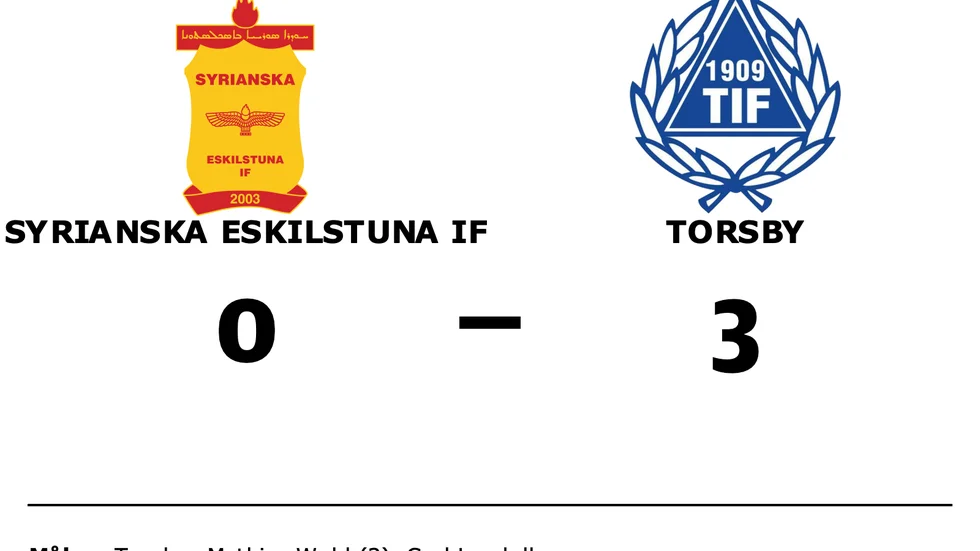 Syrianska Eskilstuna IF förlorade mot Torsby IF